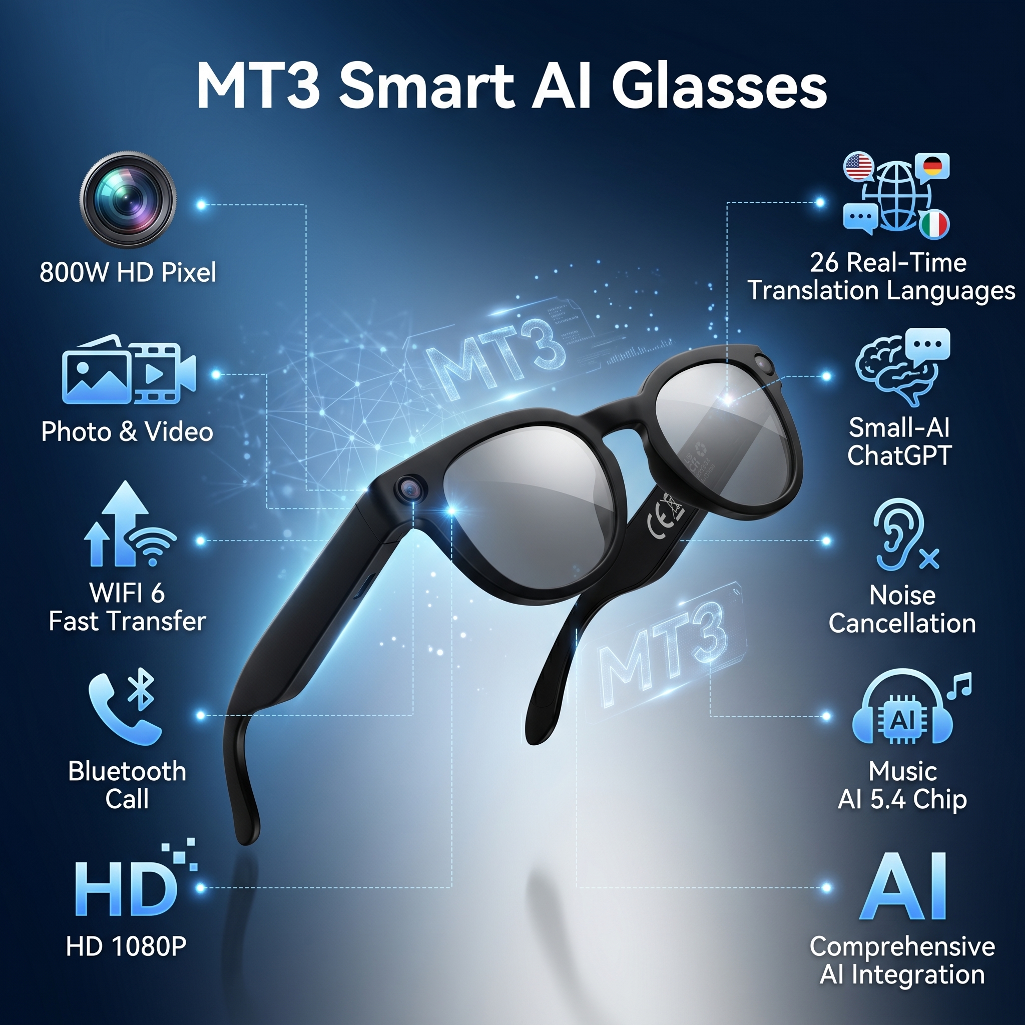 Audio Music For Video - 2026 New AI Smart Glasses with