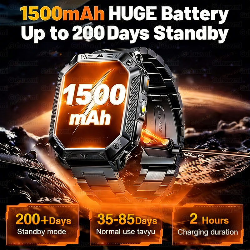 New 1500mAh Military Outdoor S - Audio Music Light 评论和价格