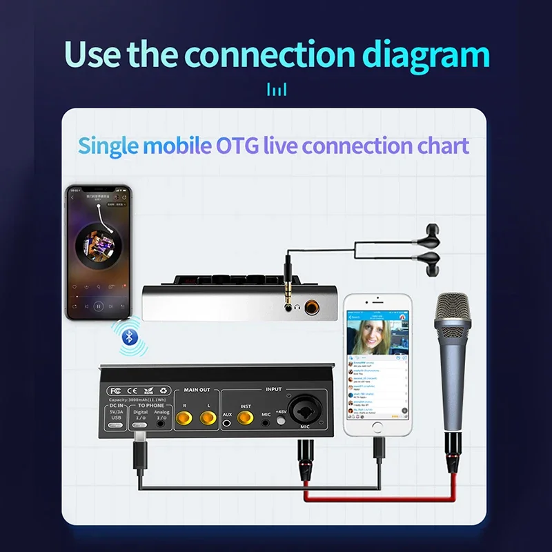 2023 Professional Microphone S - Audio And Music Mixer 评论和价格