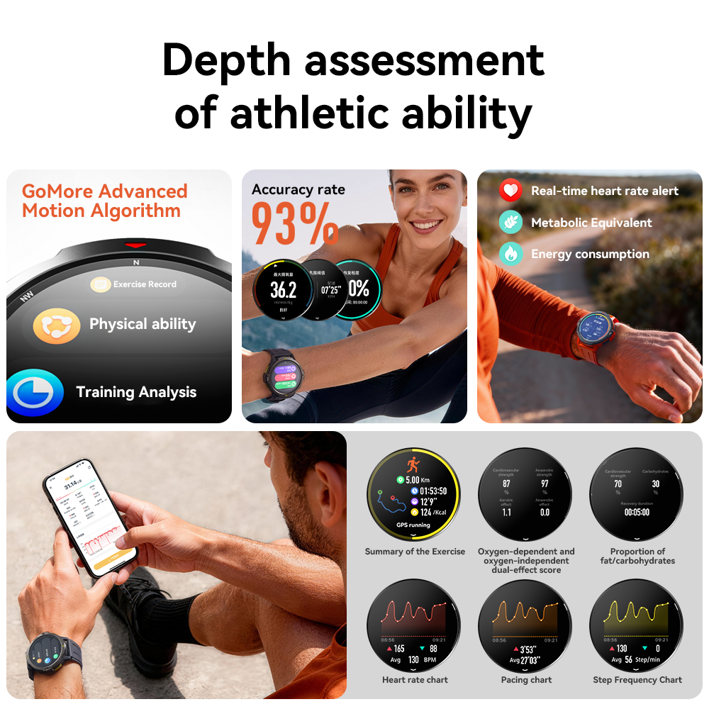 Dido AI Fit Pro GPS Smartwatch - Audio Music Light 评论和价格