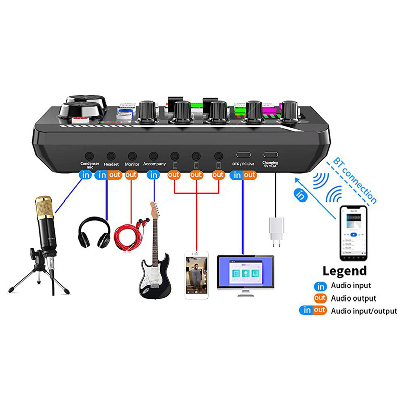 F998 Live Sound Card Audio Tun - Audio Music Tiktok 评论和价格