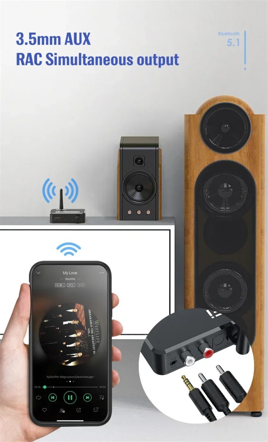 Bluetooth 5.0 Receiver Digital - Audio Music Converter 评论和价格