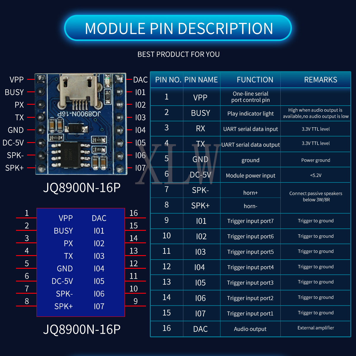 Voice Playback Module, JQ8900N - Audio Music Mp3 Download Free 评论和价格
