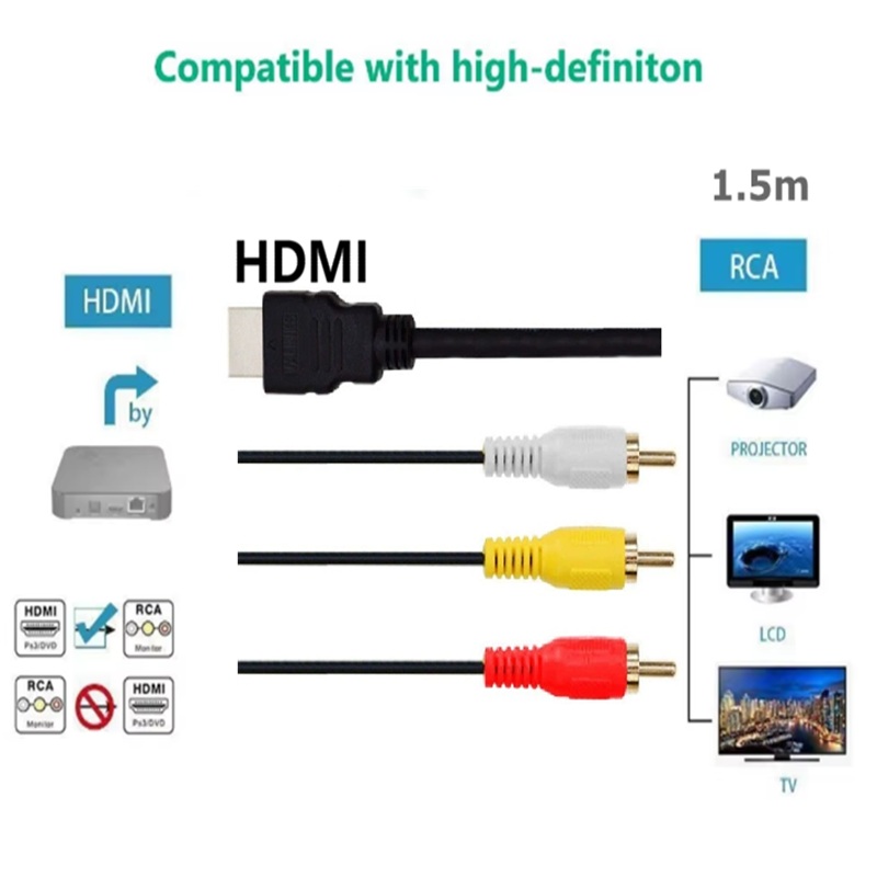  HDMI-compatible to 3RCA Cabl - Audio Music Converter 评论和价格