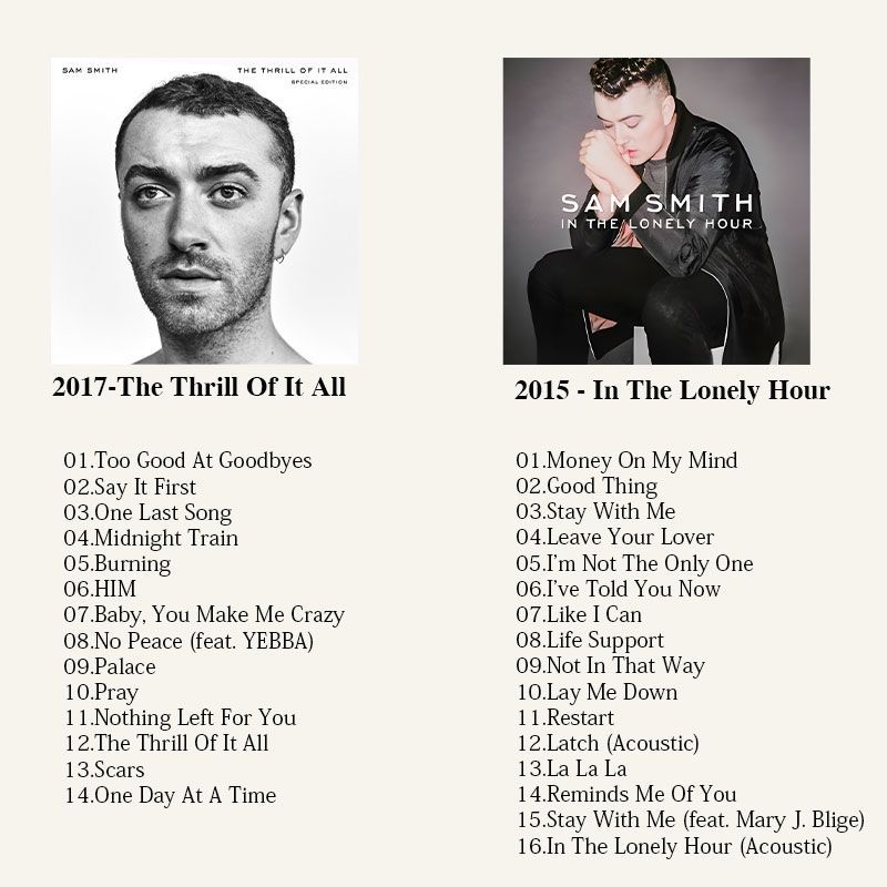 Sam Smith Music CD, Sam Smith  - Audio And Music 评论和价格
