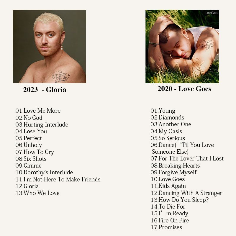 Sam Smith Music CD, Sam Smith  - Audio And Music 评论和价格