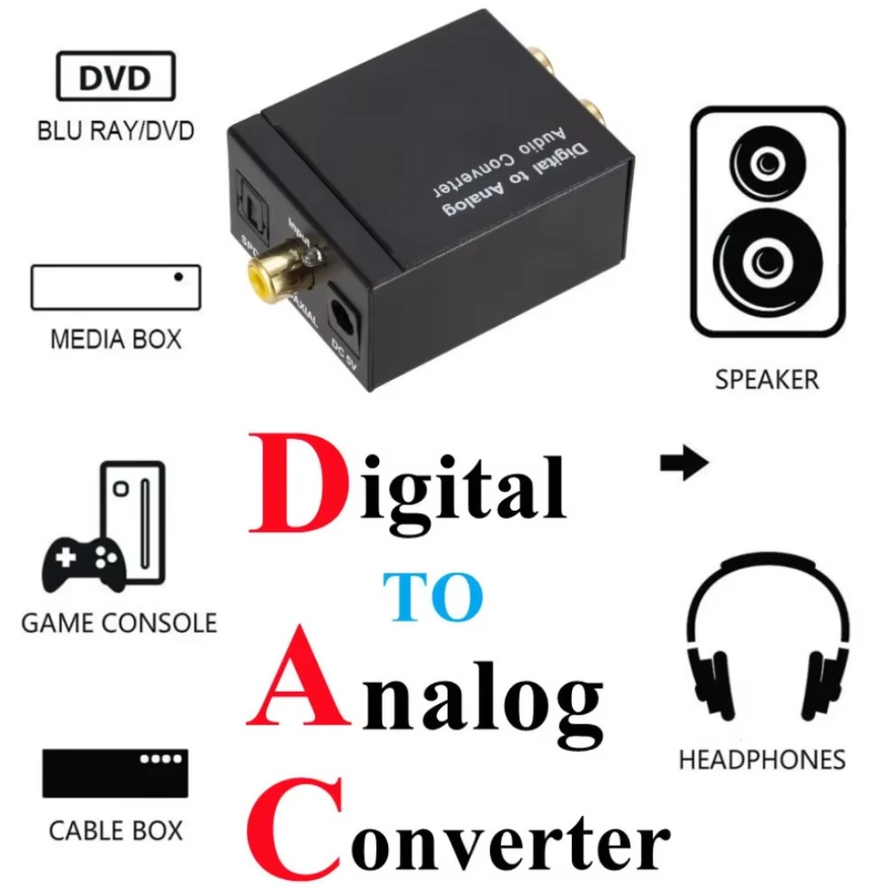 Grwibeou 3.5mm Jack Coaxial Op - Audio Music Converter 评论和价格