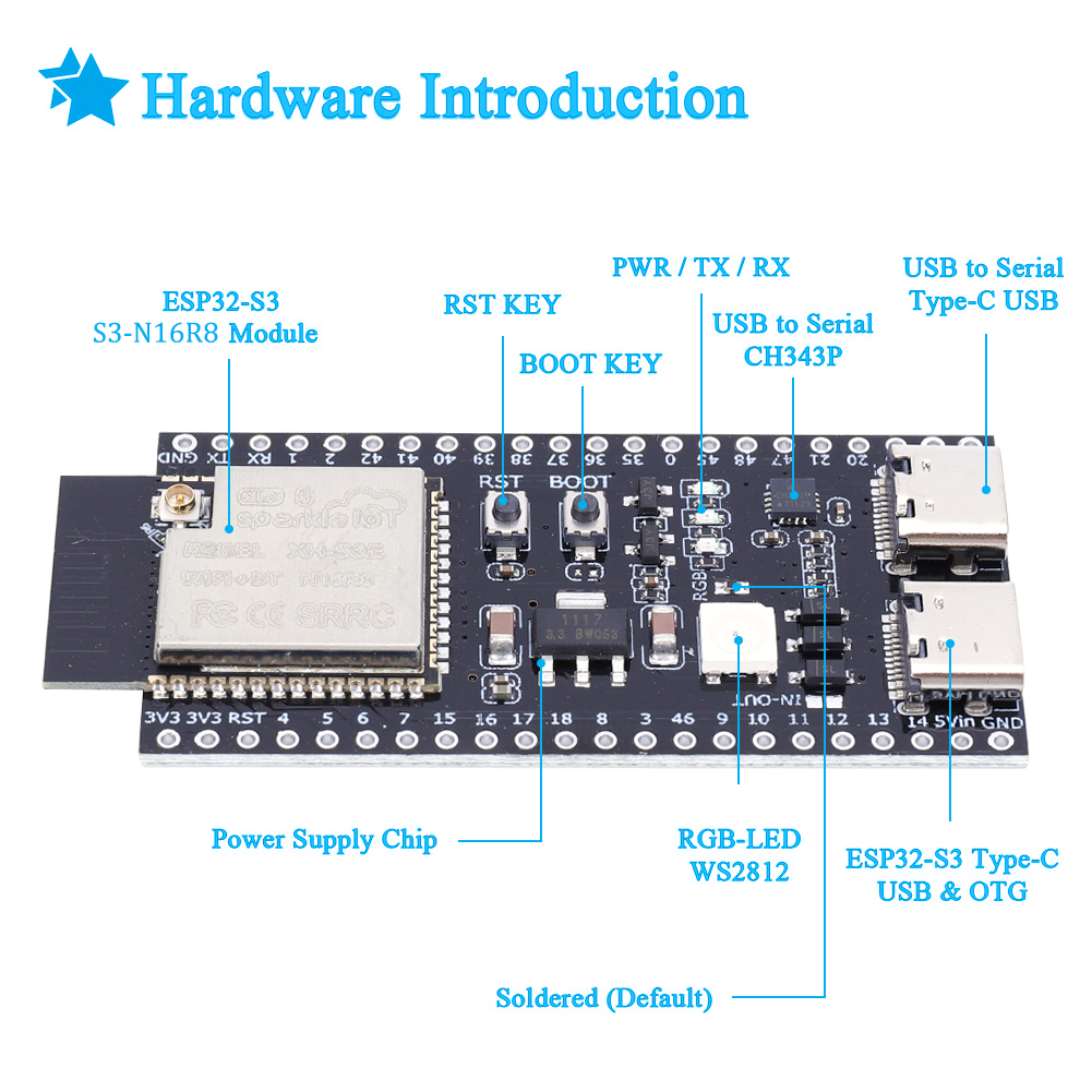ESP32 S3 N16R8 N8R2 Dual Type- - Audio Music Converter 评论和价格