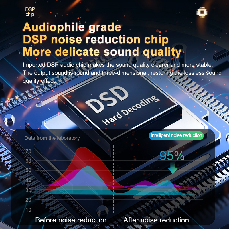 IRIN S30 Live Sound Card Audio - Audio And Music Mixer 评论和价格