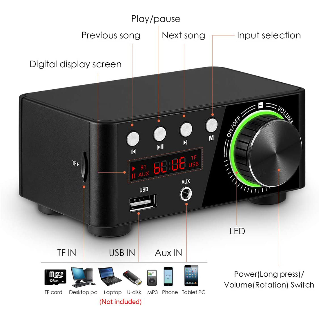 50WX2 Power Amplifier Board Bl - Audio Music Player 评论和价格