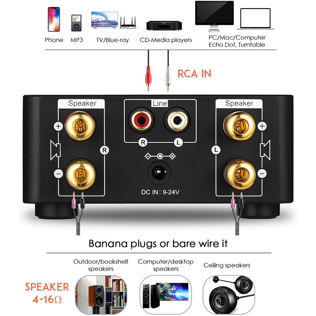 50WX2 Power Amplifier Board Bl - Audio Music Player 评论和价格