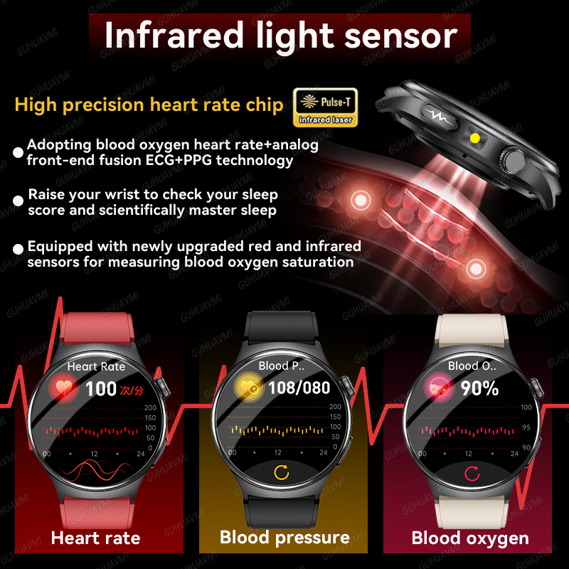 2026 New Accurate Diagnosis Sm - Audio Music Light 评论和价格