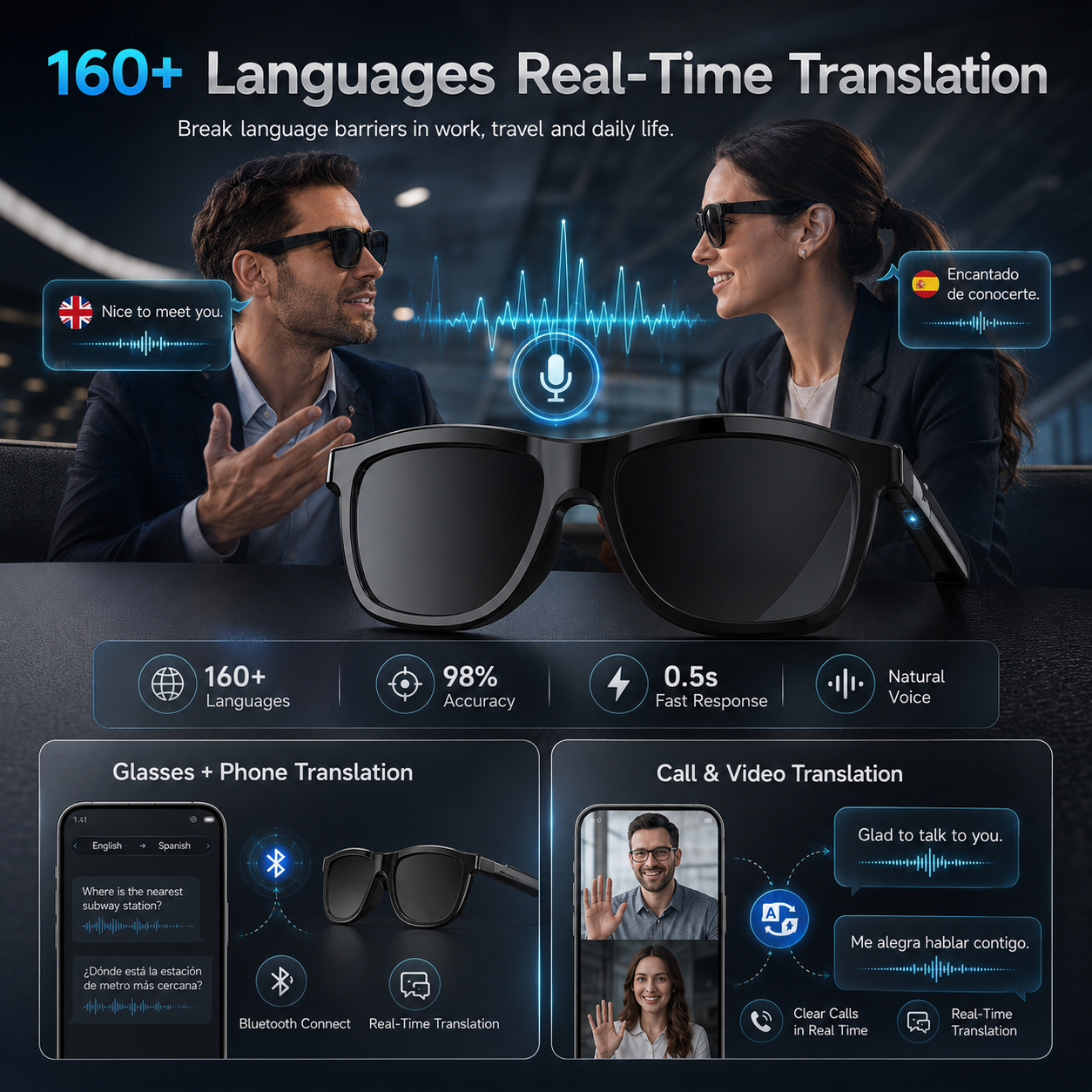 New Touch-Color Change Smart A - Audio Music For Video 评论和价格