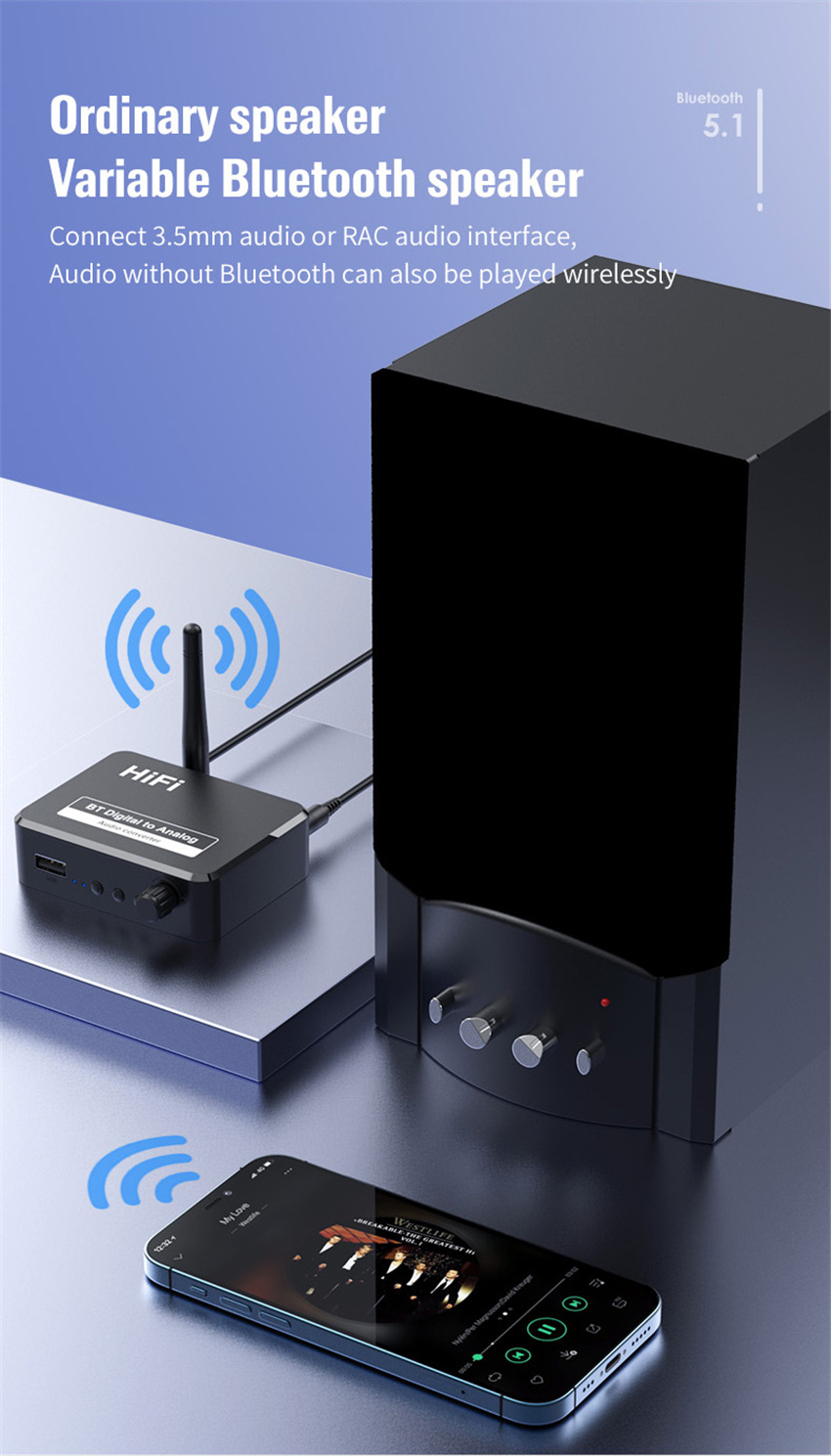Digital to Analog Audio DAC Co - Audio Music Converter 评论和价格