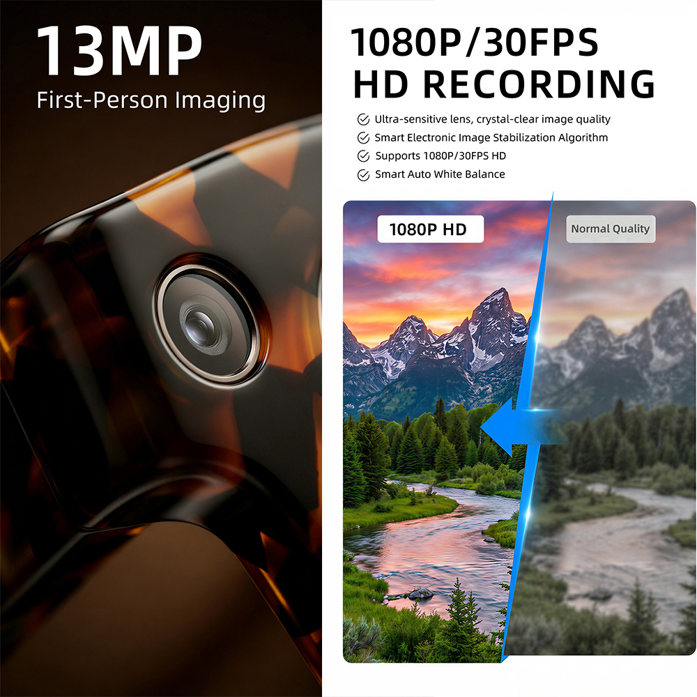 G600 Pro AI Smart Glasses 13MP - Audio Music For Video 评论和价格