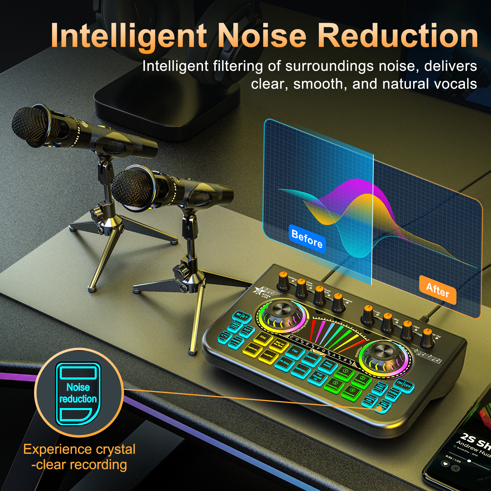 Tenlamp Sound Board for Pc/Pho - Audio And Music Mixer 评论和价格