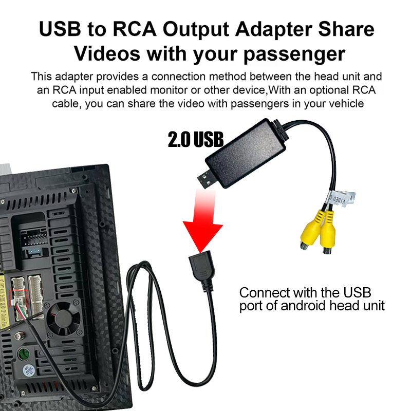 Kenvox Android Usb Video Outpu - Audio Music Converter 评论和价格