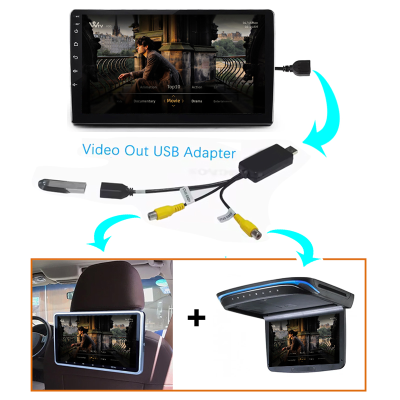 Kenvox Android Usb Video Outpu - Audio Music Converter 评论和价格