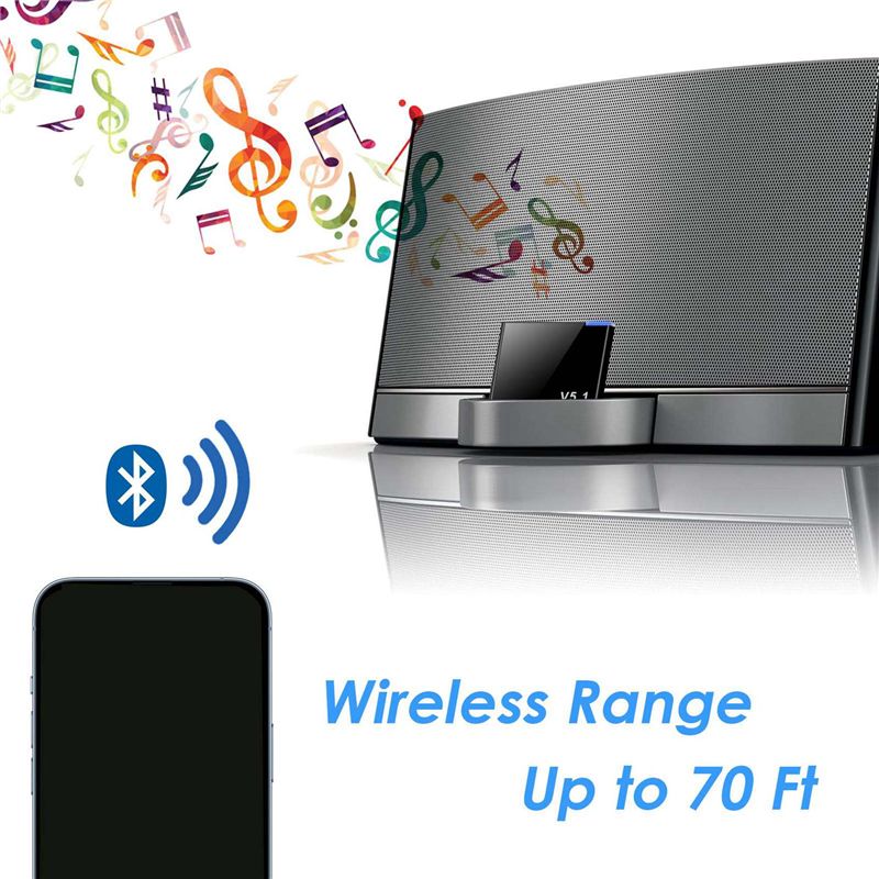 N36R-3X I-WAVE 30 Pin Bluetoot - Audio Music Wave 评论和价格