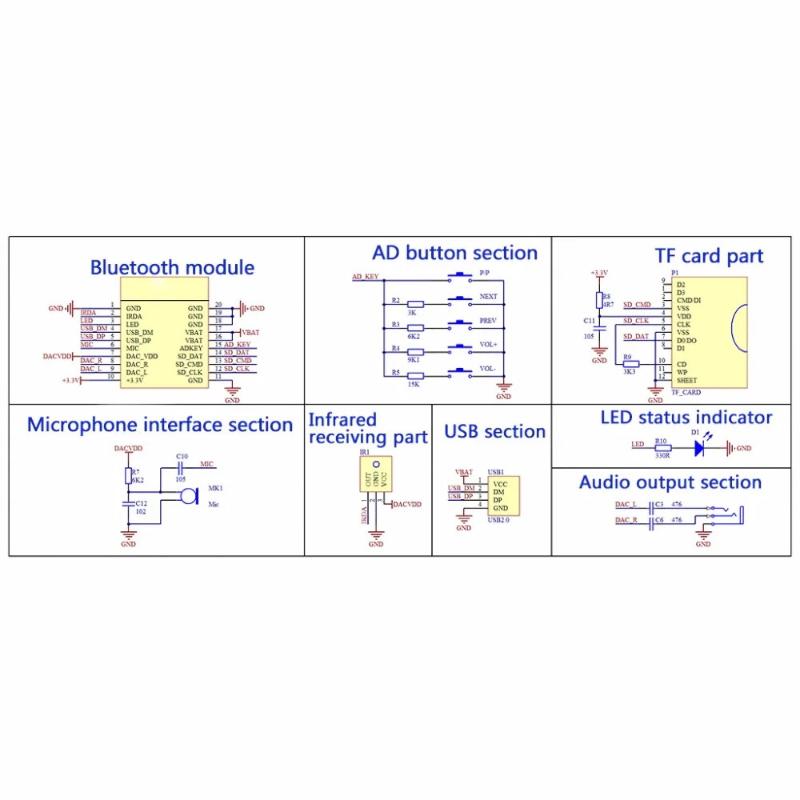 【C】KCX_BT003 BLE 5.0 Stereo Au - Audio Music Free Mp3 评论和价格