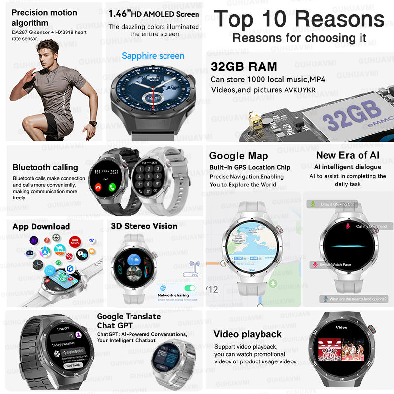 2026 New Watch 5 Pro GPS Map N - Audio Music Light 评论和价格