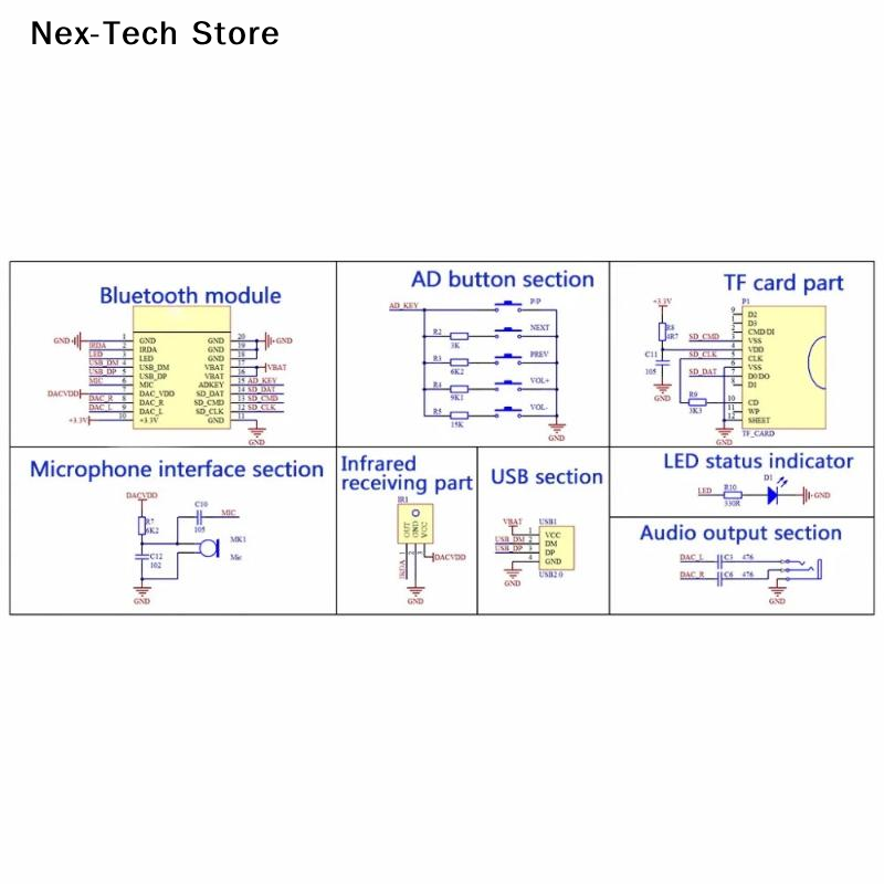 [NT]KCX_BT003 BLE 5.0 Stereo A - Audio Music Free Mp3 评论和价格