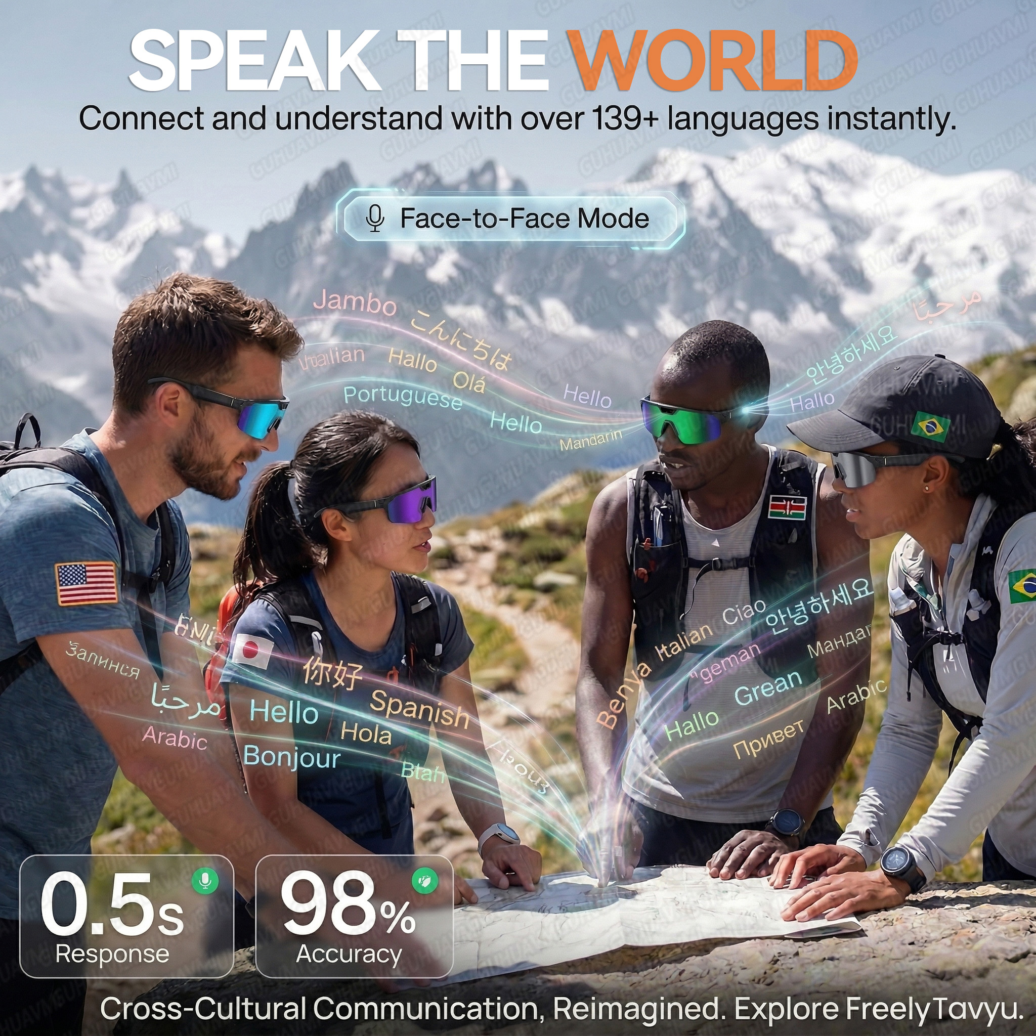 New POV Sports Cycling Smart G - Audio Music For Video 评论和价格